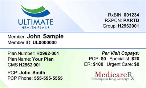 Your Ultimate Health Plan .